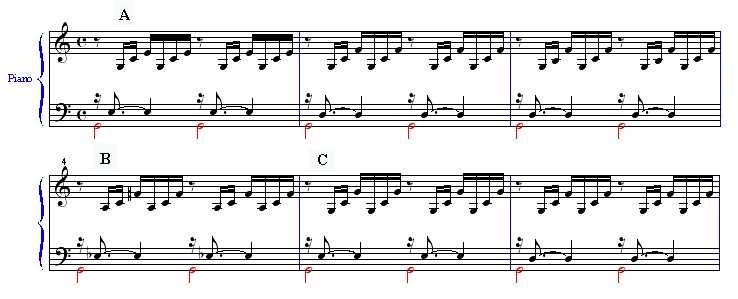 sequence in music